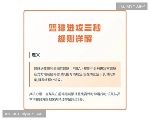 全面解析篮球进攻时间规则的核心定义与常见判罚场景细节