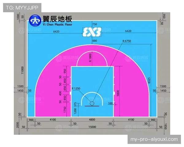 篮球合理冲撞区规则具体内容详解