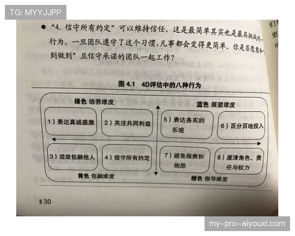 赖斯在强强对话中的关键作用如何体现与评估？