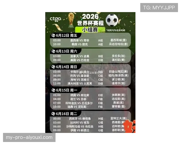 2026世界杯官方第三名晋级规则