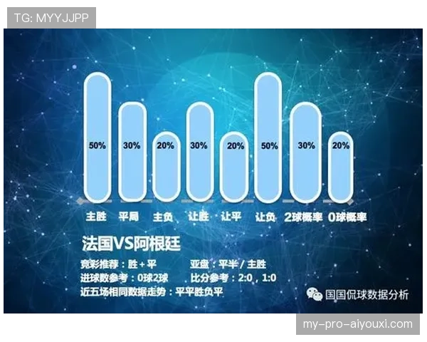 阿根廷世界杯锋线实力分析进球保障如何